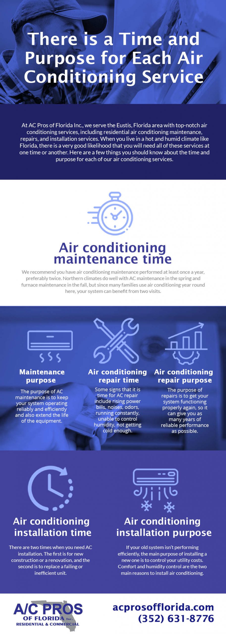 There is a time and purpose for each air conditioning service