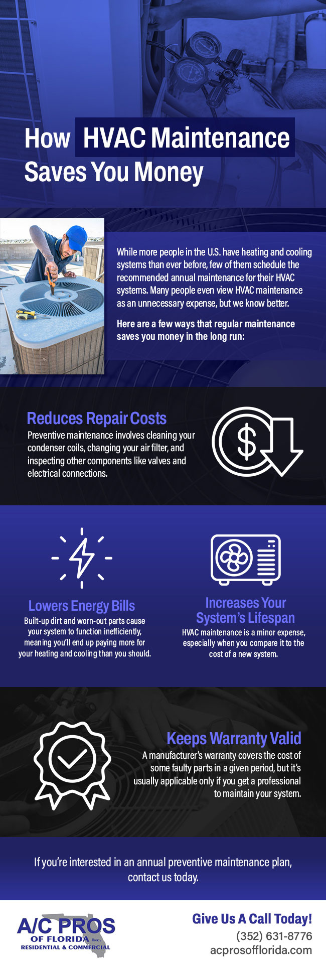 How HVAC Maintenance Saves You Money